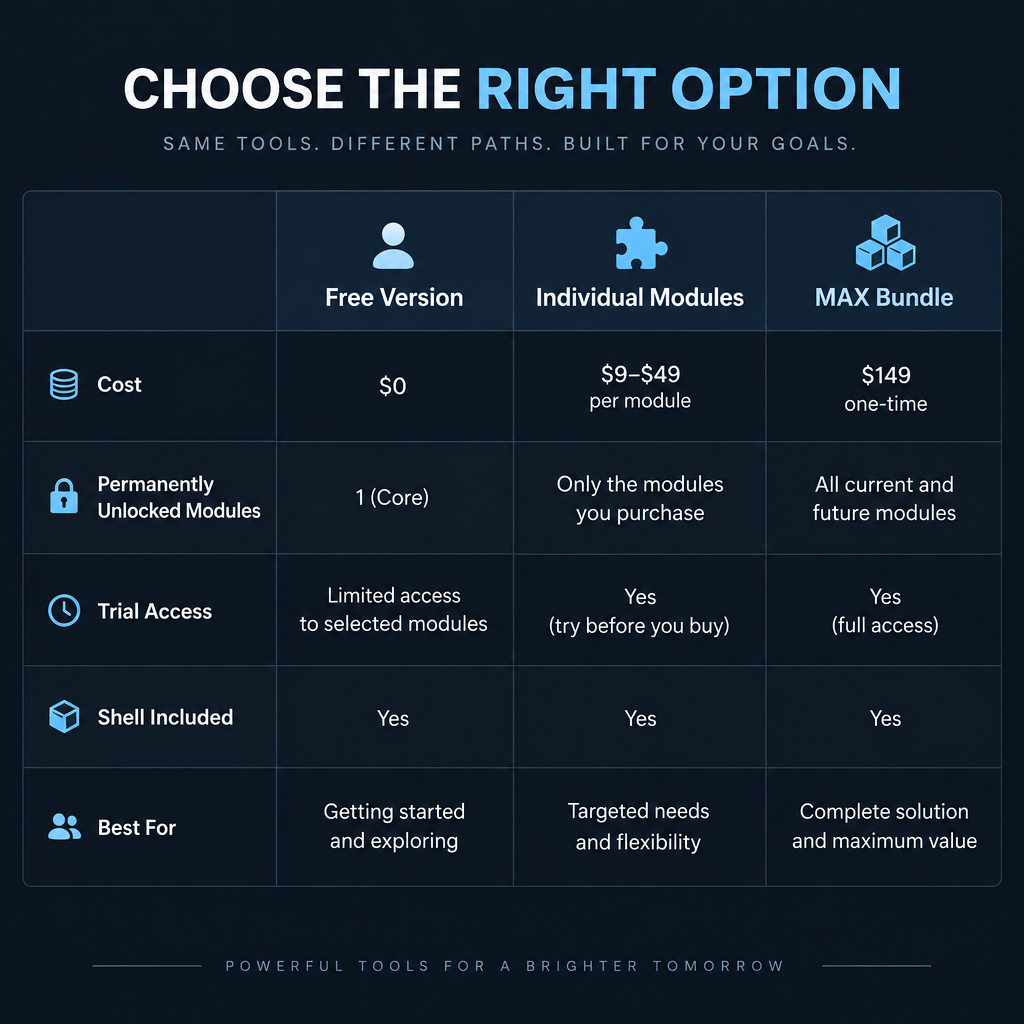 Free vs Paid T-RackS Comparison Table